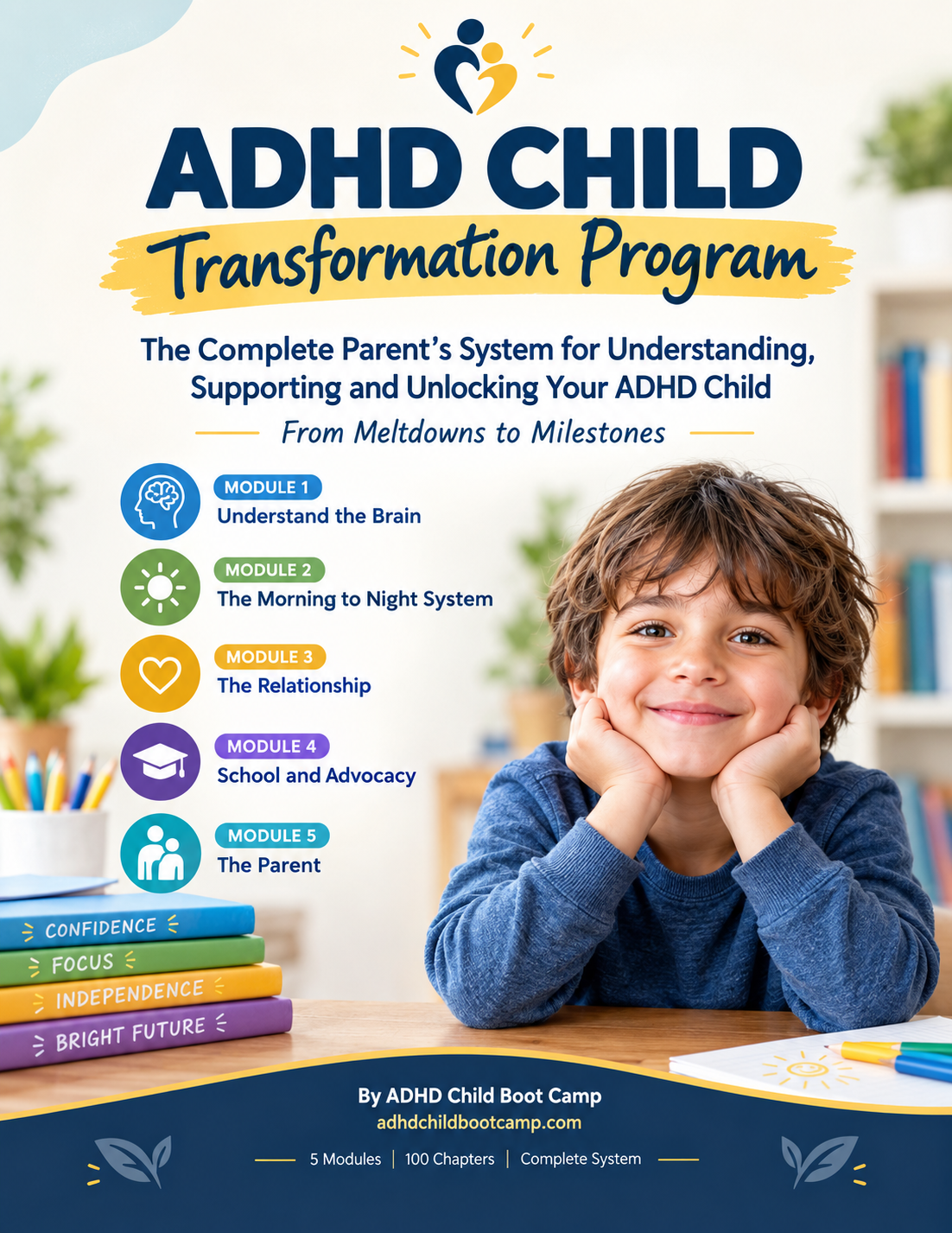 ADHD CHILD TRANSFORMATION PROGRAM